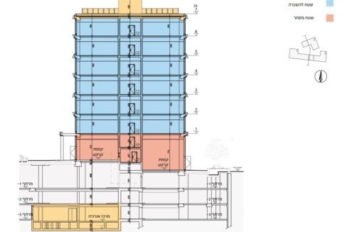 בניין משרדים