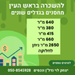 להשכרה מחסנים בגדלים שונים בראש העין