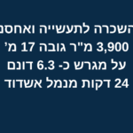 להשכרה לתעשייה ואחסנה 24 דקות מאשדוד
